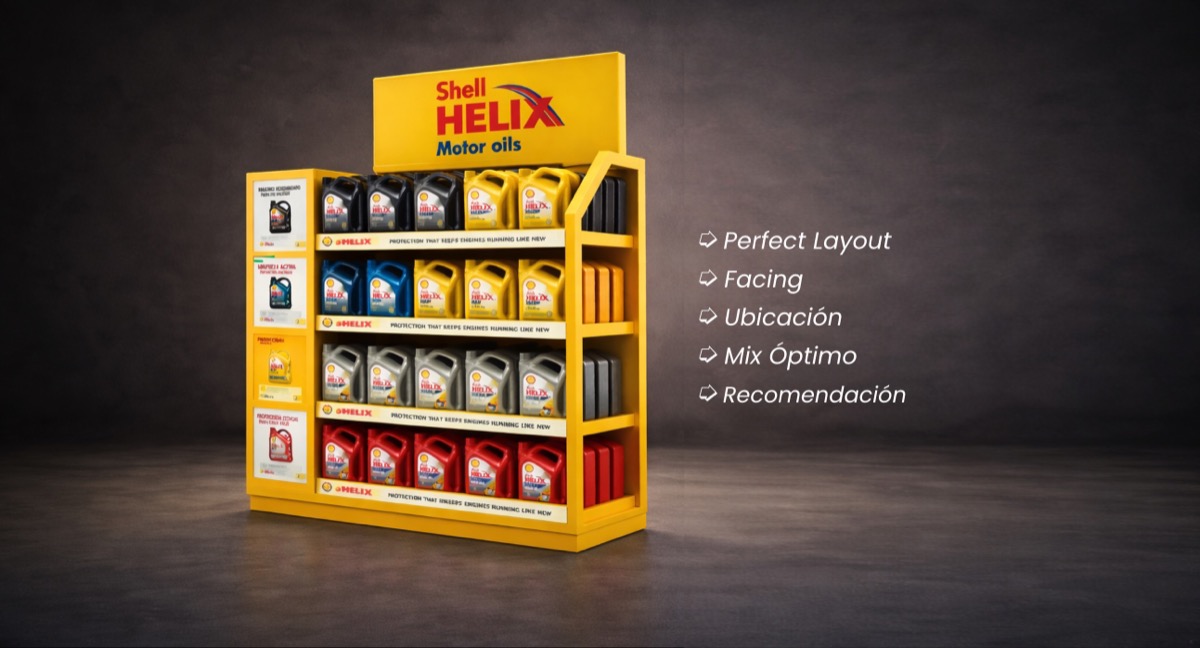 Caso Perfect Store — Definición y gestión de la tienda perfecta